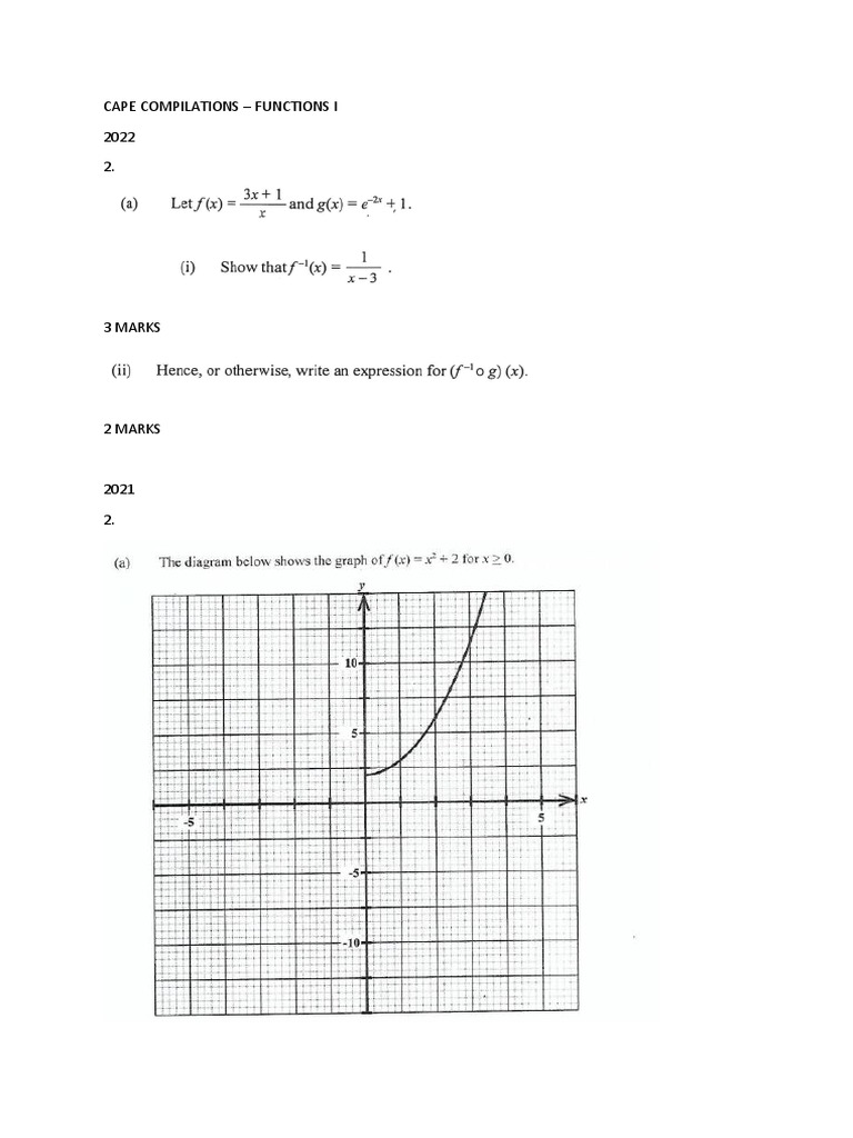 CAPE Compilations Functions I Unit 1 PDF