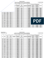 Rezultate Finale Adm V 2021 2022 PDF