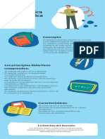 Foro 1 Infografia