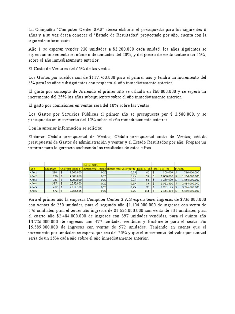 Presupuesto y Estado de Resultados 6 Años | PDF | Presupuesto | Economias