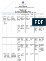 ACTION PLAN TFC Dahong FILIPINO