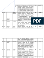 2°a Descriptores Cualificar Matematicas