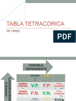 TABLA TETRACORICA CLASES DR PEREZ.pptx