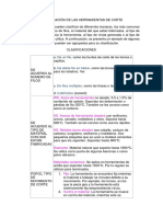 Tema 3.1 Clasificacion-De-Las-Herramientas-De-Corte PDF