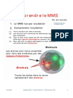 MMS (Explications)