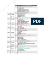 Cronograma Anatomía Humana DMOR PDF