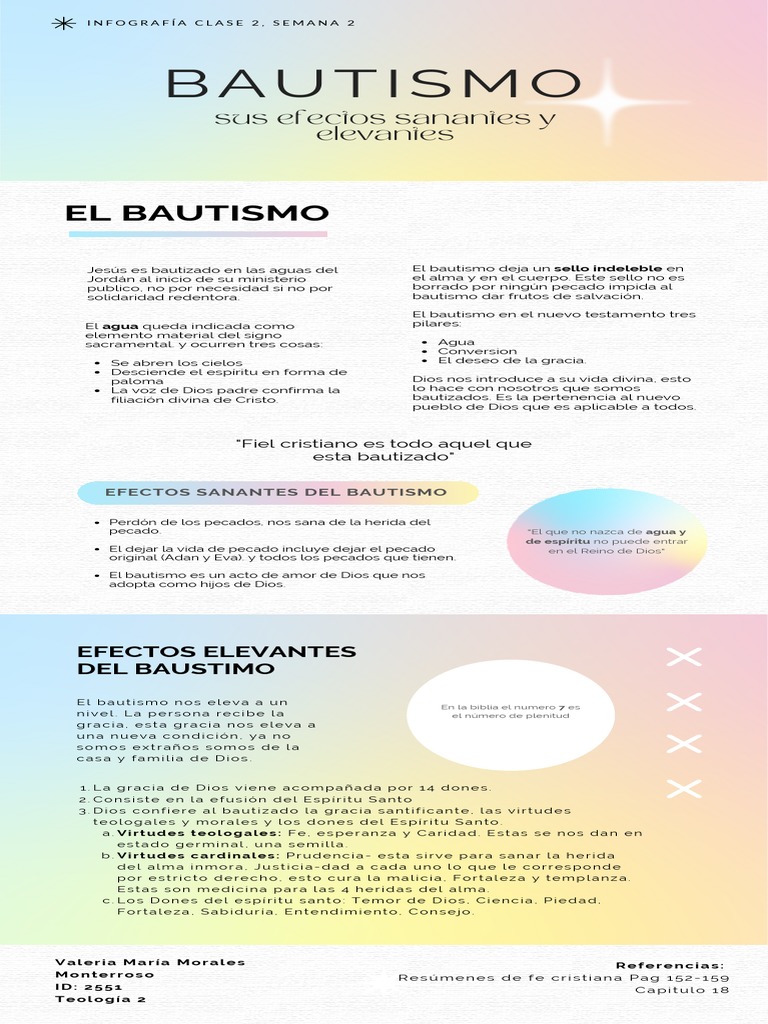Efectos y Gracia del Bautismo | PDF | Gracia divina | Bautismo