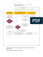 Plan Contingencias Microtráfico