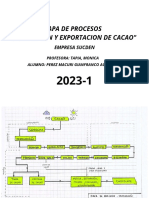 Mapa de Procesos Fabricacion y Exportacion de Cacao PDF
