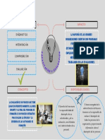 Capacitación y Evaluación