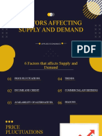 Factors Affecting Supply and Demand