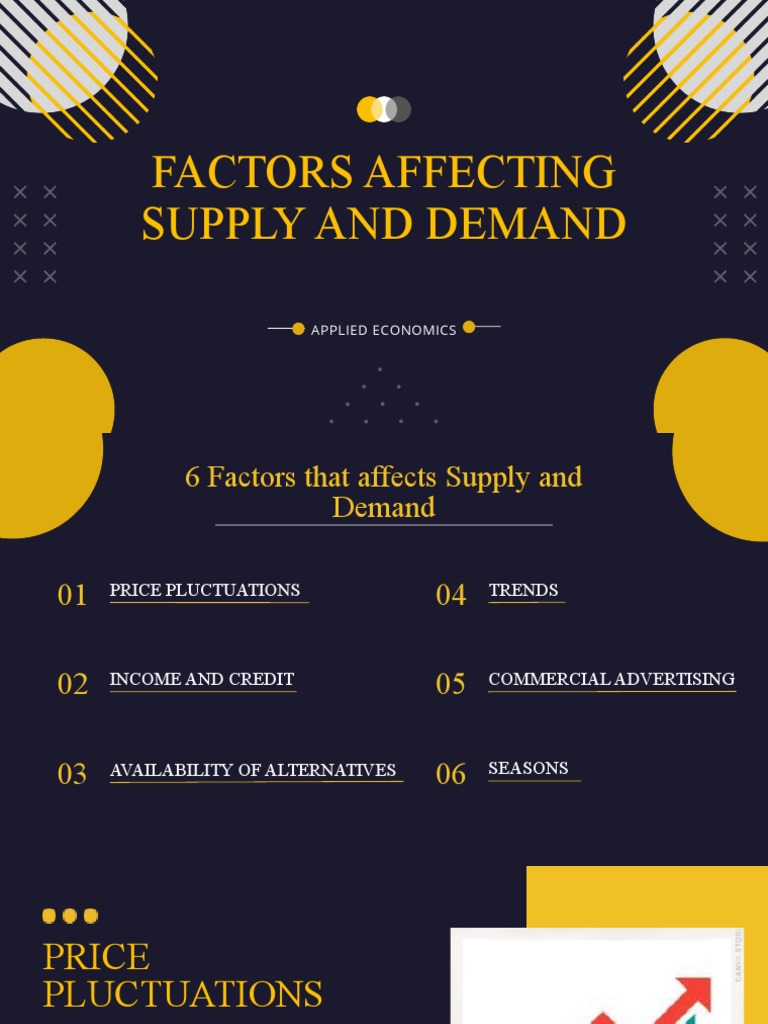 Factors Affecting Supply and Demand PDF Demand Supply And Demand