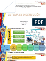 Sistema de Distribucion PDF