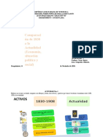 Comparaci Ón de 1830 Ala Actualidad (Economía, Situación Política y Social)