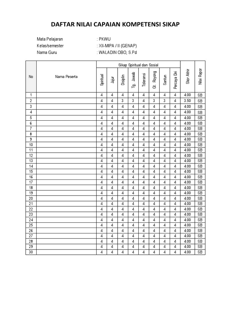 Format Daftar Nilai Siswa 1 Download Free Pdf N Stika Indian