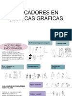 INDICADORES EN GRAFICOS DE FH