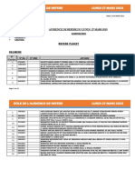 Rôle de L'Audience de Refere Lundi 27 Mars 2023