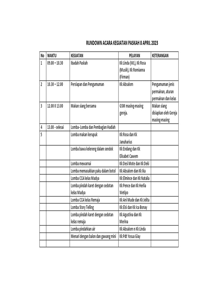 Rundown Acara Paskah 2023 | PDF