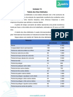 unidade-15-estatistica.pdf
