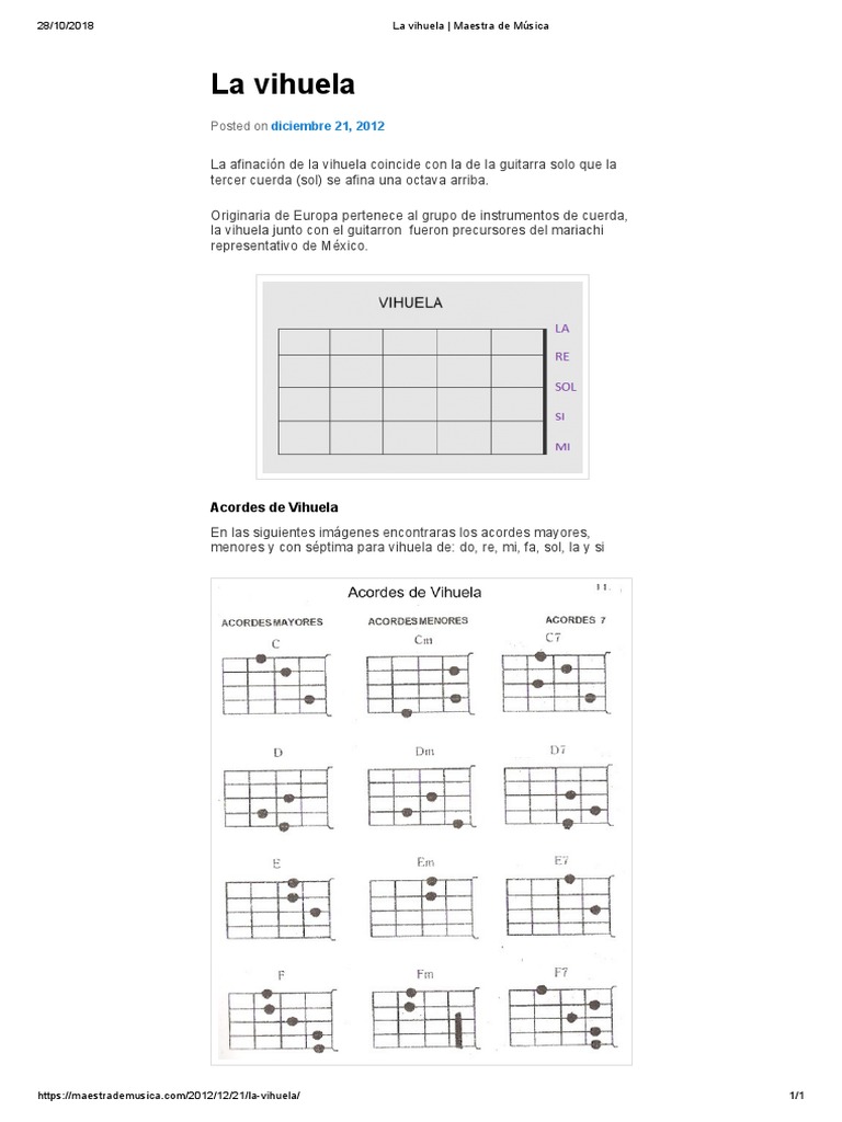 La Vihuela - Maestra de Música | PDF