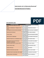 Candidatos regionales y municipales Tumbes 2022