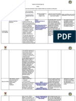 ACTIVIDAD AREAS ACADEMICAS 2v11042022.odt