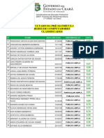 Resultado Da Pré-Matrícula Redes de Computadores Classificados