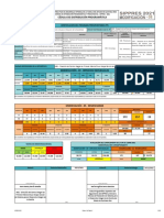 Cédula de Distribución Programática: Modificación - 03 - Servicios Individuales