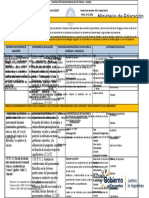 UNIDAD 1 PRIMERO Filosofía