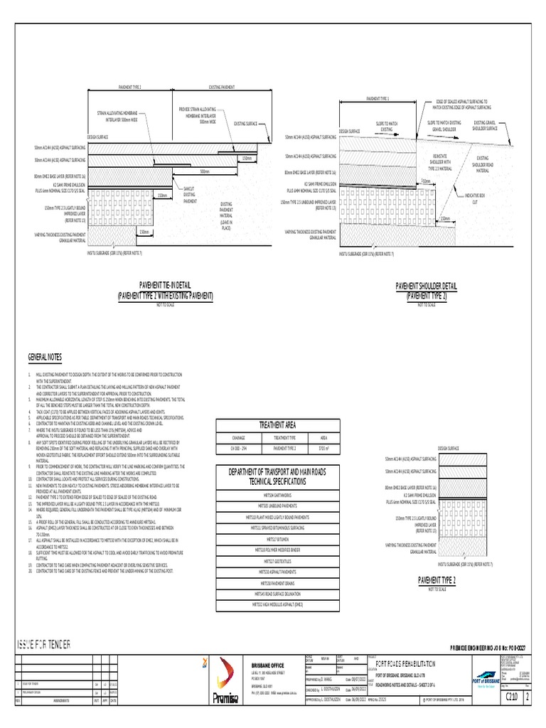 Asphalt Surfacing and Roadworks Details | PDF | Road Surface | Asphalt