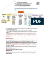 TALLER CATEGORIAS GRAMATICALES unDECIMO 2023