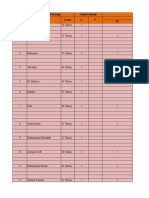 Data Base Desa Sumber Wringin1