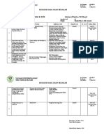 KISI-KISI SOAL US PPKN 2022