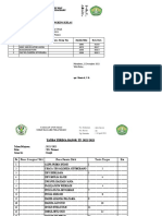 Daftar Rangking