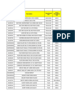 Inventory Listing and Status Report