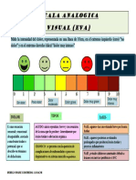 Escala Analogica Visual (Eva) - Rebeca Contreras