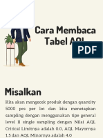 Pembacaan Tabel AQL PDF