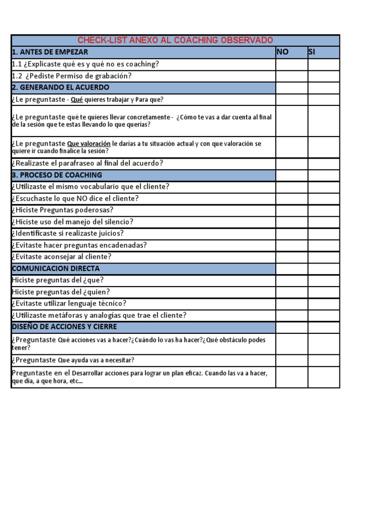 Checklist para Coaching Efectivo | PDF | Crecimiento personal y profesional