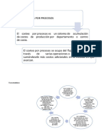 Costos Por Procesos