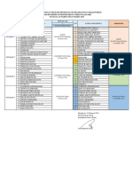 Jadwal Profesi Pranikah