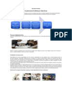 2º Parcial Planeacion - Emp - Tur PDF