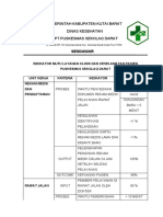 7.6.4. 1 Indikator Pelayanan Klinis