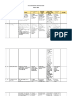 Pdsa 2023 Ukm