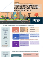 Buku Status RTR Wilayah II - Oktober 2022