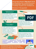 Koneksi Antarmateri Modul 2.3 - Asep Rahmat Saepuloh