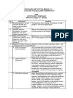 Demonstrasi Kontekstual Modul 3.2 - Asep Rahmat Saepuloh