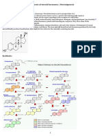 Biosynthesis of Steroid Hormones / Steriodgenesis Steroid Hormone