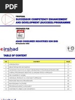 Ihrc-Ctd-Pro-Adabi-Succeed 28092022