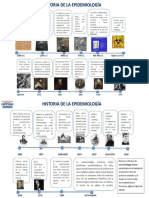 Historia Epidemiologia PDF
