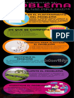 Infografía PLANTEAMIENTO DEL PROBLEMA PDF